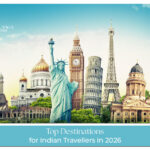 Top travel destinations for Indian tourists in 2026 including beaches, cities, and cultural landmarks.