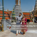 Thailand visa-free stay for Indian passport holders.